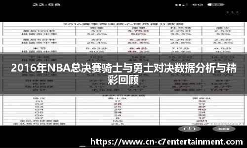 2016年NBA总决赛骑士与勇士对决数据分析与精彩回顾