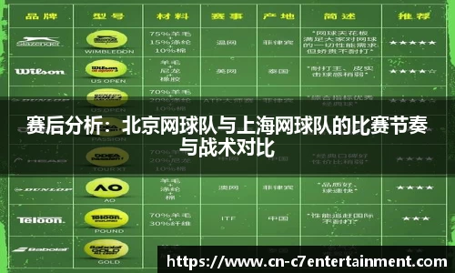 赛后分析：北京网球队与上海网球队的比赛节奏与战术对比